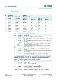 TDA8023TT/C1 Datasheet Page 10