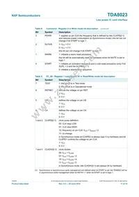 TDA8023TT/C1 Datasheet Page 11
