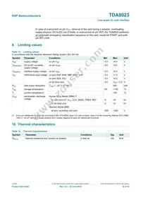 TDA8023TT/C1 Datasheet Page 16