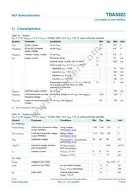 TDA8023TT/C1 Datasheet Page 17