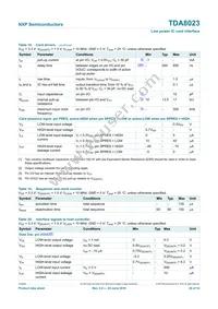 TDA8023TT/C1 Datasheet Page 20