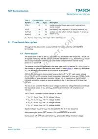 TDA8024T/C1 Datasheet Page 7