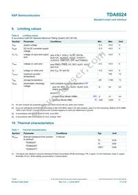 TDA8024T/C1 Datasheet Page 17