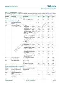 TDA8024T/C1 Datasheet Page 19