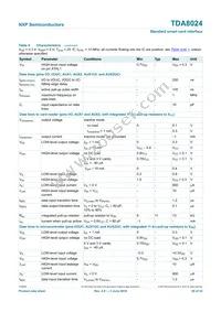TDA8024T/C1 Datasheet Page 20