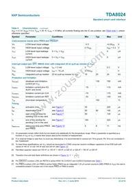 TDA8024T/C1 Datasheet Page 22