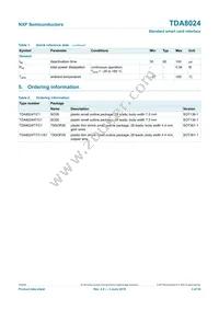 TDA8024T-T Datasheet Page 3