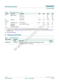 TDA8025HN/C1 Datasheet Page 3