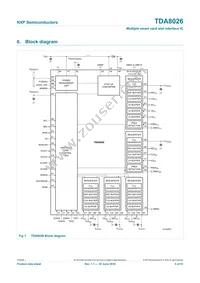 TDA8026ET/C3E Datasheet Page 5