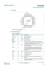 TDA8029HL/C206 Datasheet Page 5