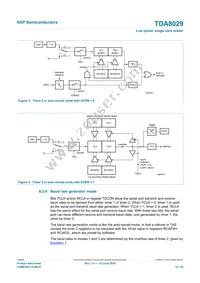 TDA8029HL/C206 Datasheet Page 14