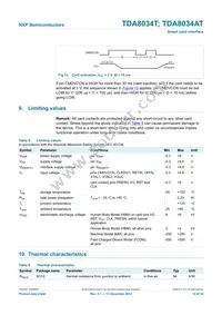 TDA8034AT/C1 Datasheet Page 14