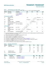 TDA8034AT/C1 Datasheet Page 19