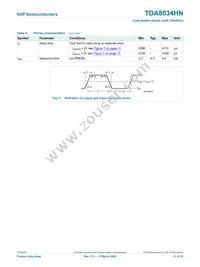 TDA8034HN/C2QL Datasheet Page 21