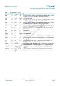 TDA8035HN/C2/S1QL Datasheet Page 6