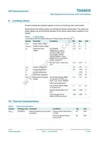 TDA8035HN/C2/S1QL Datasheet Page 17