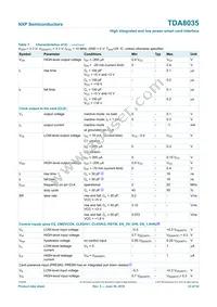 TDA8035HN/C2/S1QL Datasheet Page 23