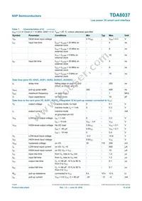 TDA8037T/C1J Datasheet Page 15