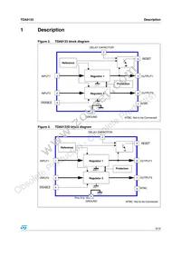 TDA8133 Datasheet Page 3