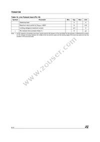 TDA8215B Datasheet Page 6