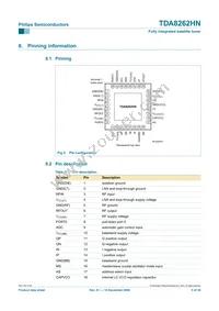 TDA8262HN/C1 Datasheet Page 5