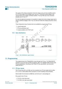 TDA8262HN/C1 Datasheet Page 8