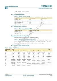 TDA8262HN/C1 Datasheet Page 9