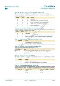 TDA8262HN/C1 Datasheet Page 14