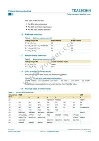TDA8263HN/C1 Datasheet Page 8