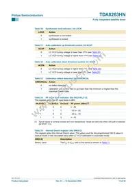 TDA8263HN/C1 Datasheet Page 15