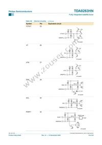 TDA8263HN/C1 Datasheet Page 18