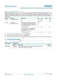 TDA8295HN/C1 Datasheet Page 5