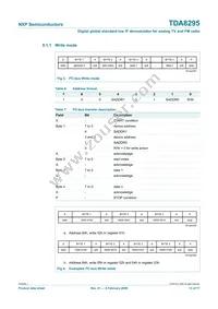 TDA8295HN/C1 Datasheet Page 13