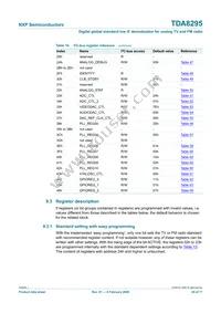 TDA8295HN/C1 Datasheet Page 20