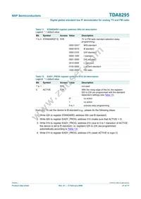 TDA8295HN/C1 Datasheet Page 21