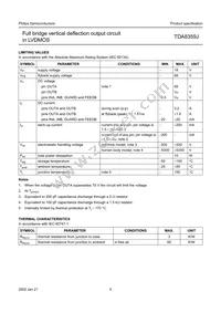 TDA8359J/N2 Datasheet Page 5