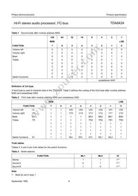 TDA8424/V7 Datasheet Page 6