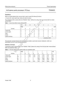 TDA8425/V7 Datasheet Page 6