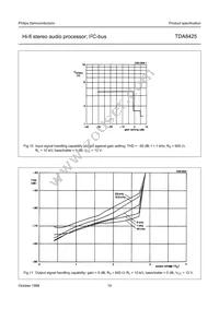 TDA8425/V7 Datasheet Page 15