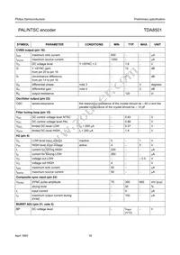 TDA8501/N1 Datasheet Page 18