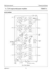 TDA8511J/N2 Datasheet Page 3