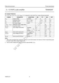 TDA8542AT/N1 Datasheet Page 6