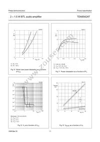 TDA8542AT/N1 Datasheet Page 11