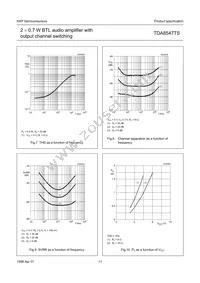 TDA8547TSN1/02 Datasheet Page 11