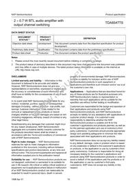 TDA8547TSN1/02 Datasheet Page 19