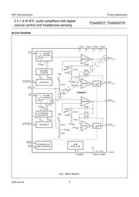 TDA8552T/N1 Datasheet Page 4
