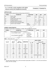 TDA8552T/N1 Datasheet Page 8