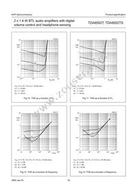 TDA8552T/N1 Datasheet Page 18