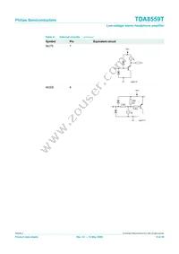 TDA8559T/N1 Datasheet Page 8