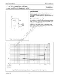 TDA8560Q/N1C Datasheet Page 11